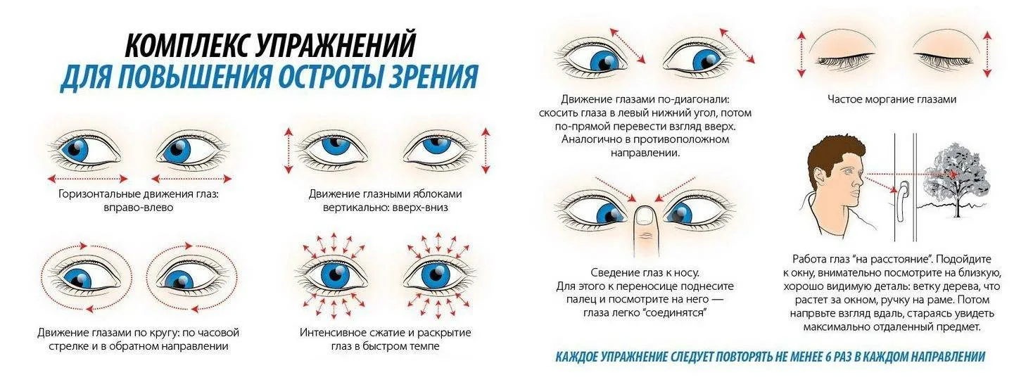 Как сохранить зрение в 21 веке 4 image 1