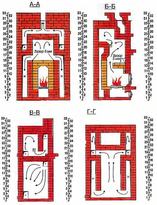 Печь Кузнецова: чертежи и порядовка 3 image 5