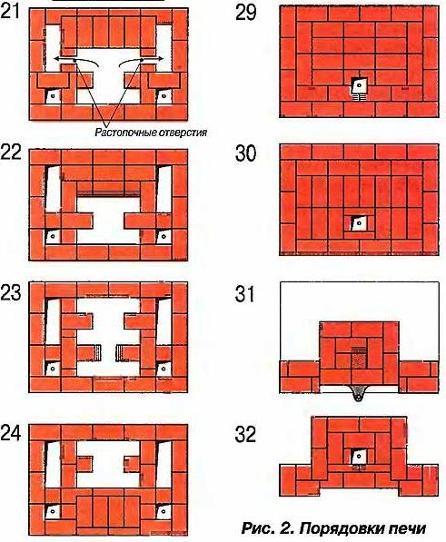 Печь Кузнецова: чертежи и порядовка 6 image 7