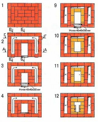 Печь Кузнецова: чертежи и порядовка 4 image 8